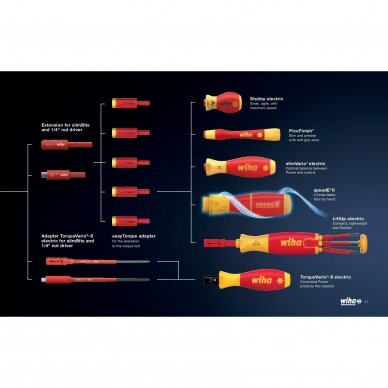 E-skrūvgriezis WIHA speedE® II electric (7 gab.) 11