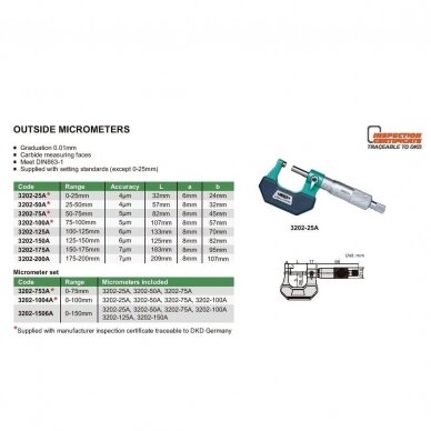 Išorinis mikrometras  75-100mm,0.01mm Insize 1