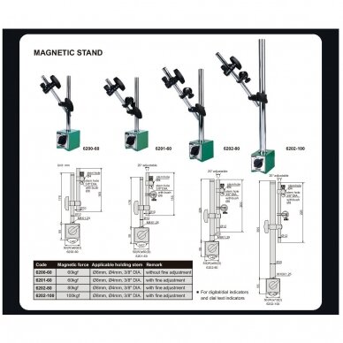 Magnetalus Insize 80kgf 1