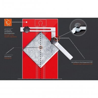 Išpardavimas  !  Plytelių pjaustymo staklės JOKOSIT BASIC-CUT 153W (470 mm) 3