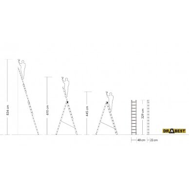 Kolmeosaline multifunktsionaalne redel DRABEST "PRO" MAX 3x11 kinnitustega 2